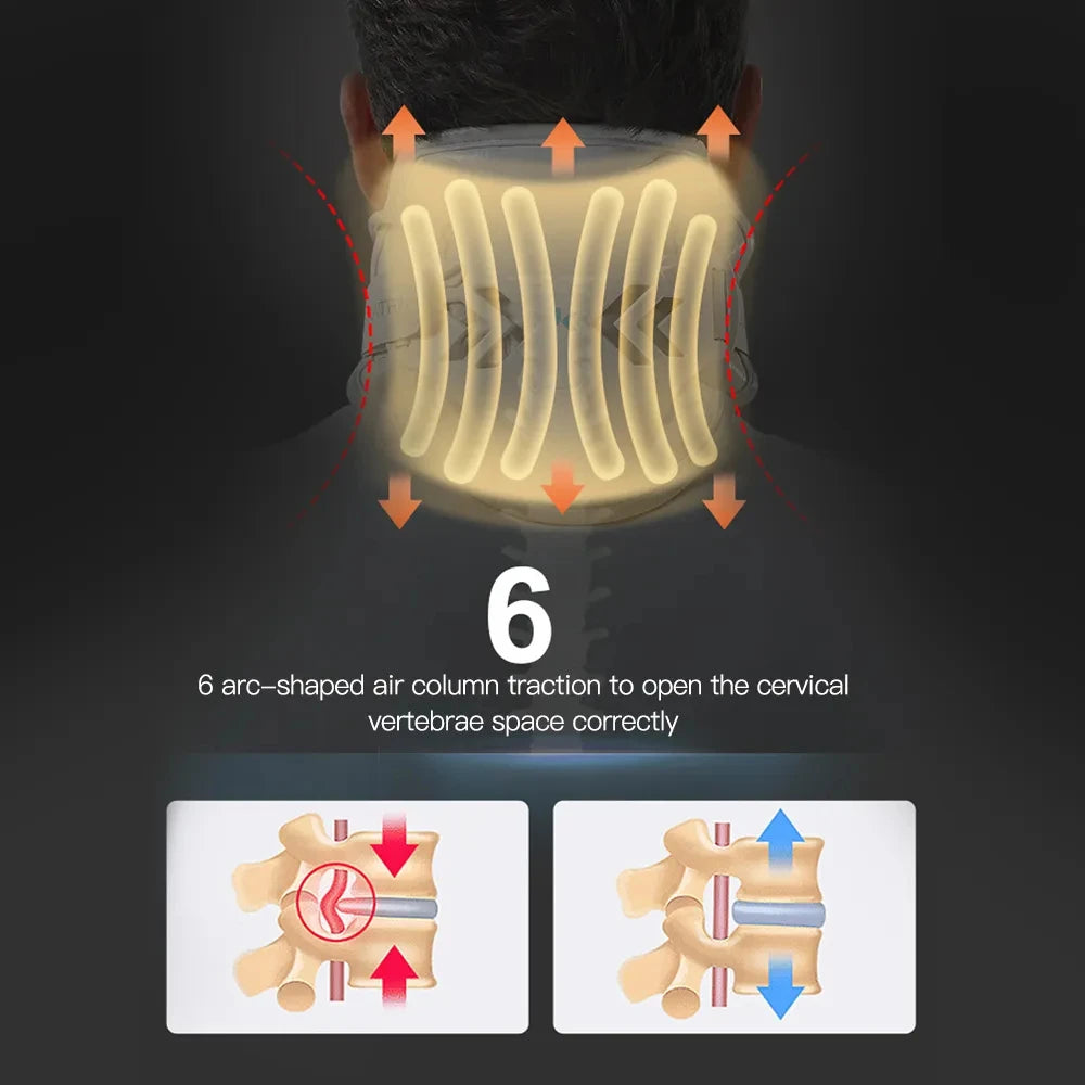 Cervical Traction Collar